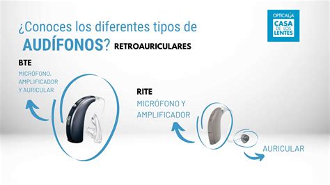 Descubre Los Aud Fonos Retroauriculares Casa De Los Lentes Opticalia