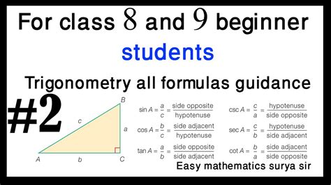 Trigonometry Mathematics Formula