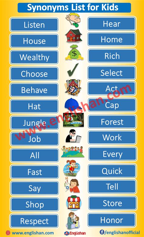 Synonyms List For Kids With Pdf For Basic Grades • Englishan