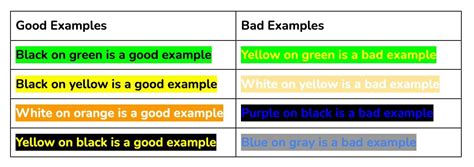 How to Use Color Contrast to Make Your Website More Accessible?