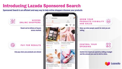 4 Cara Memasang Iklan Di Lazada Tingkatkan Sales Online Ginee