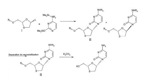 LAMIVUDINE « New Drug Approvals