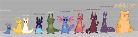 height chart for the sluggies by VuIkun on DeviantArt