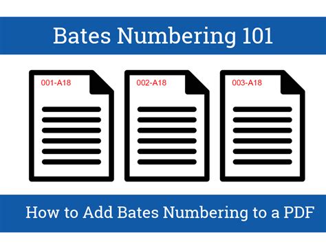 Bates Numbering 101 History Usage And Tutorial