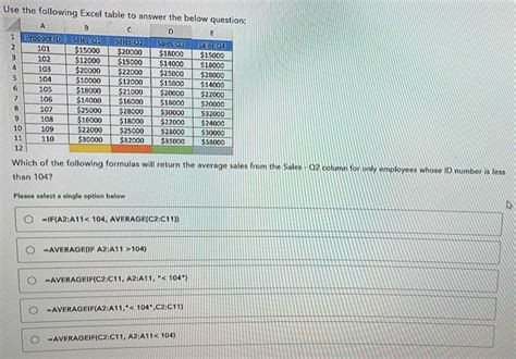 Solved Use The Following Excel Ta Which Of The Following Formulas Will