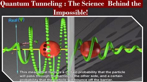 Quantum Tunneling Explained The Science Behind The Impossible YouTube