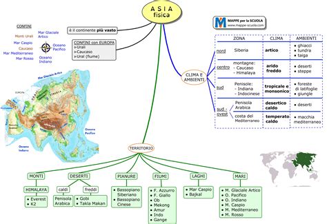 Mappe Per La Scuola ASIA