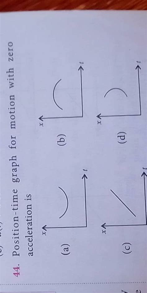 Position Time Graph For Motion With Zero Acceleration Is Filo