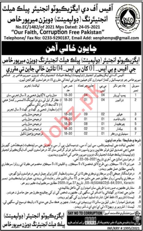 Public Health Engineering Division Phed Mirpur Khas Jobs Job