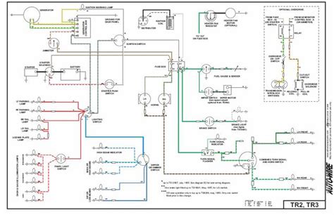 Triumph Tr3a Wiring Diagram Wiring Diagram And Schematic Role