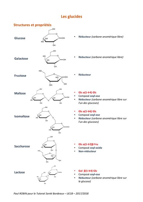 Fiche Glucides R Sum Les Glucides Structures Et Propri T S Glucose