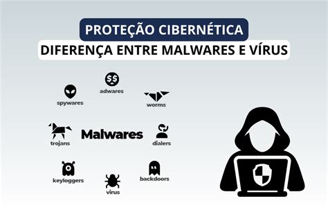 Virus An Lise E Explica O De Regras Descubra A Emo O De Apostar