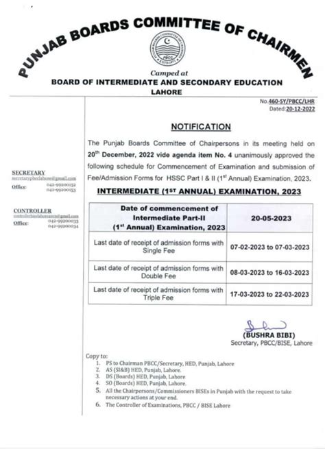 Admission Forms Submission SSC And HSSC Annual Exams 2022