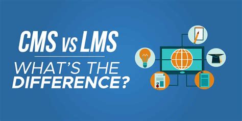 Cms Vs Lms What S The Difference Online Course How