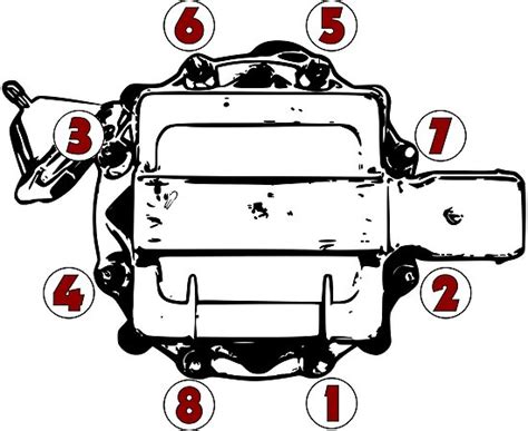 Chevy Hei Distributor Firing Order Firing Order Net