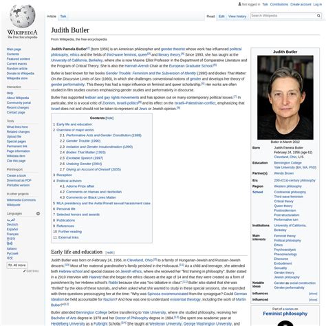 Judith Butler Wikipedia — Are Na