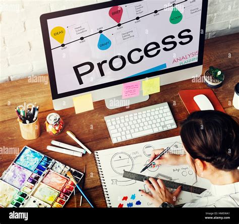 Timeline Process Progress Development Concept Stock Photo Alamy