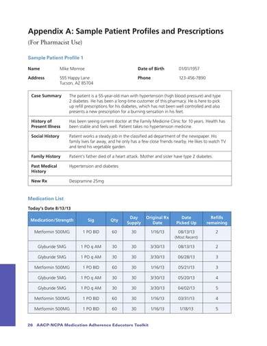 FREE 9+ Medical Prescription Samples in PDF | MS Word