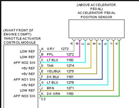 Steering Column Wiring Diagram Gm Database