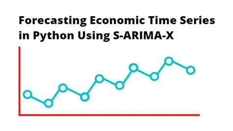 Forecasting Economic Time Series In Python Using Sarimax Youtube