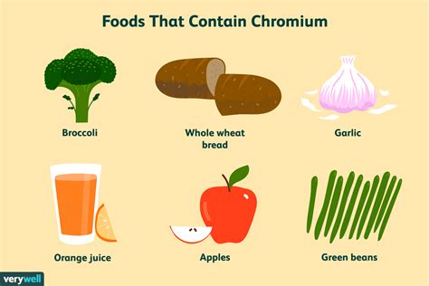 Chromium Uses Benefits Side Effects Dosage