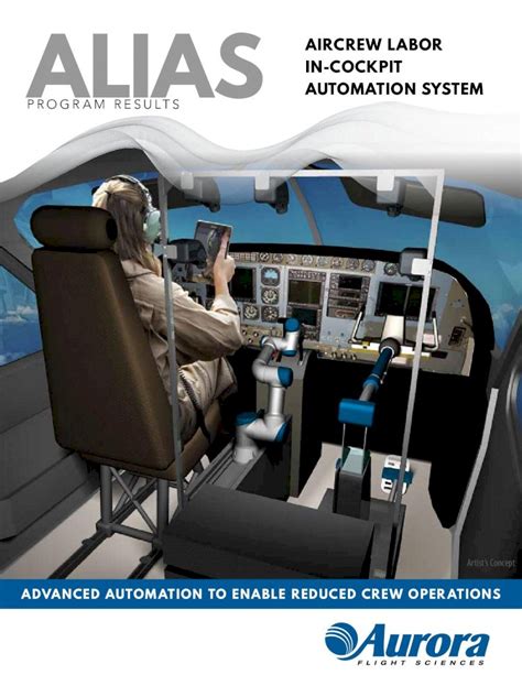 Pdf Alias Aircrew Labor Incockpit Automation System Actuation In