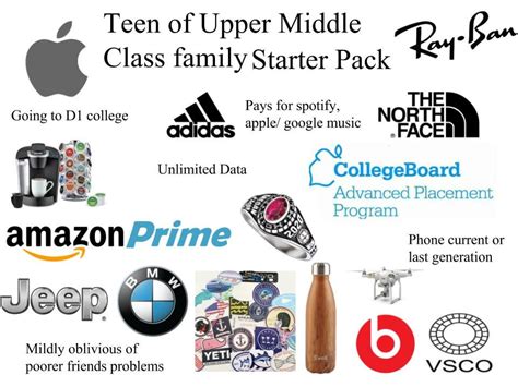 Teen Of Upper Middle Class Starter Pack Rstarterpacks