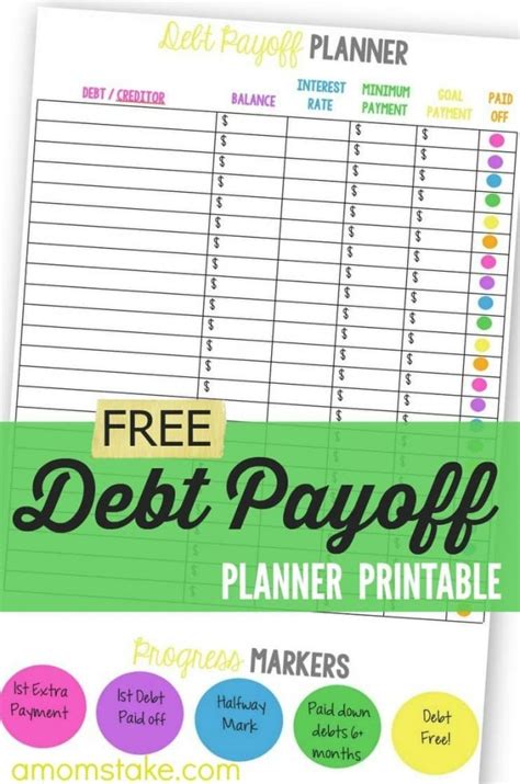 Debt Payoff Planner Worksheet - A Mom's Take