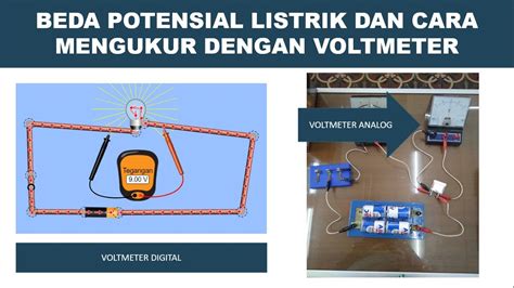 Beda Potensial Rangkaian Listrik Simulasi Unbk 2018 Fisika Youtube