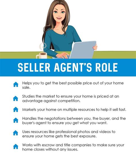 What Is Listing Agents Role Phoenix Az Real Estate And Homes For Sale