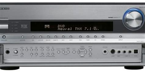 ONKYO TX SR875 AVR THX ULTRA 2 Audio Soundbars Speakers