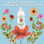 Biobizz Engrais Tableau Et Conseils D Utilisation De La Gamme Biobizz