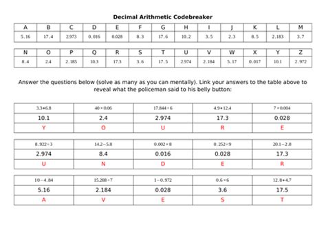 making decimal calculations easier teaching resources