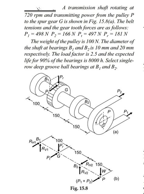 Solved A Transmission Shaft Rotating At Rpm And Chegg