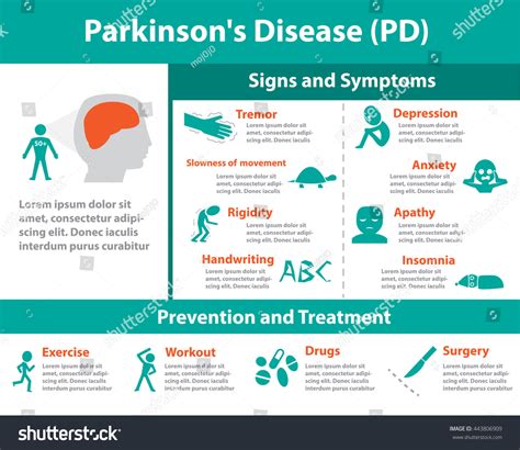 Parkinsons Disease Infographic Monochrome Vector Có Sẵn Miễn Phí Bản