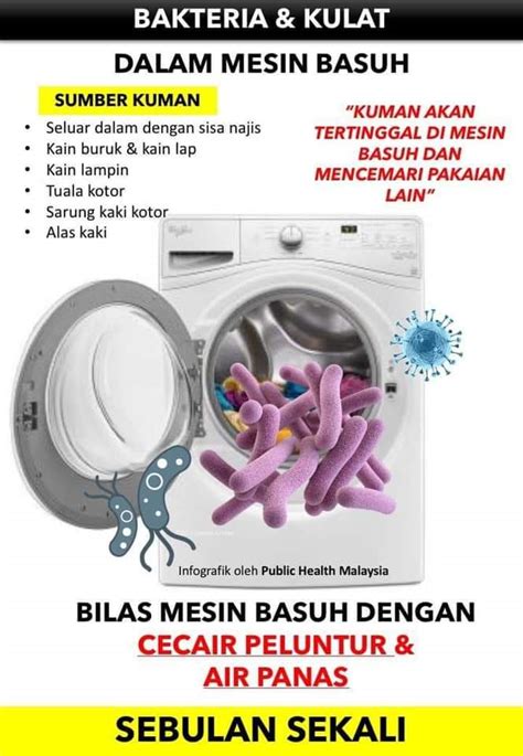 Tips Penjagaan Kebersihan Mesin Basuh