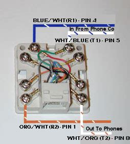 Cat Wiring Rj X Jack