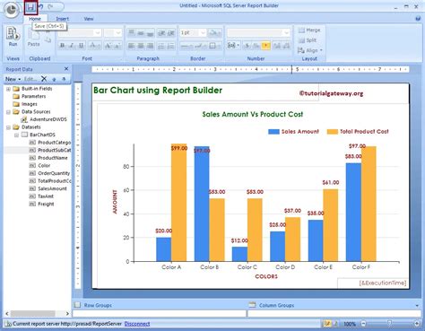 Create Bar Chart In Ssrs Report Builder