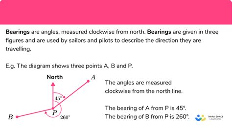 Bearings GCSE Maths Steps Examples Worksheet