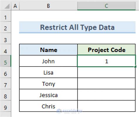 How To Restrict Data Entry In Excel Cell 2 Simple Methods Exceldemy