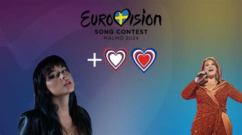 My Top 29 Eurovision 2024 New 🇮🇸🇷🇸 Youtube