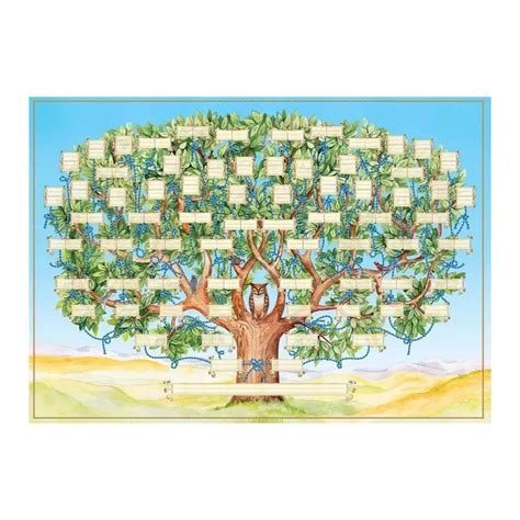 Tableau Arbre De Vie G N Alogique Personnaliser Evasion Naturelle