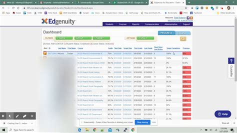 Edgenuity Teacher Logins And Passwords