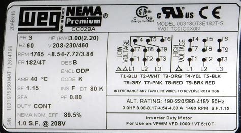 Weg Motor Nameplate Explained Infoupdate Org