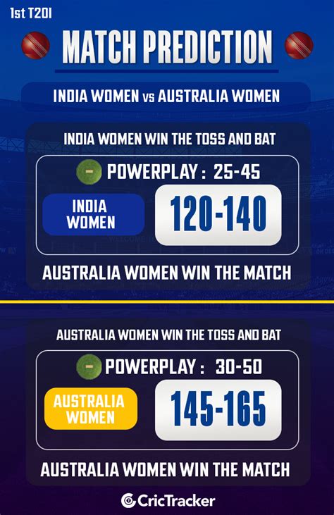 Today Match Dream11 Team IND W Vs AUS W Today S Match Prediction Who