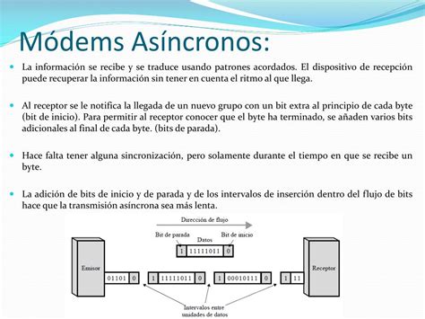 Ppt Tema Iv Modems E Interfaces Powerpoint Presentation Free Download Id2334598