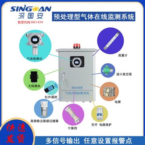 在线voc监测系统sga 900 Voc W深圳市深国安电子科技有限公司新能源网