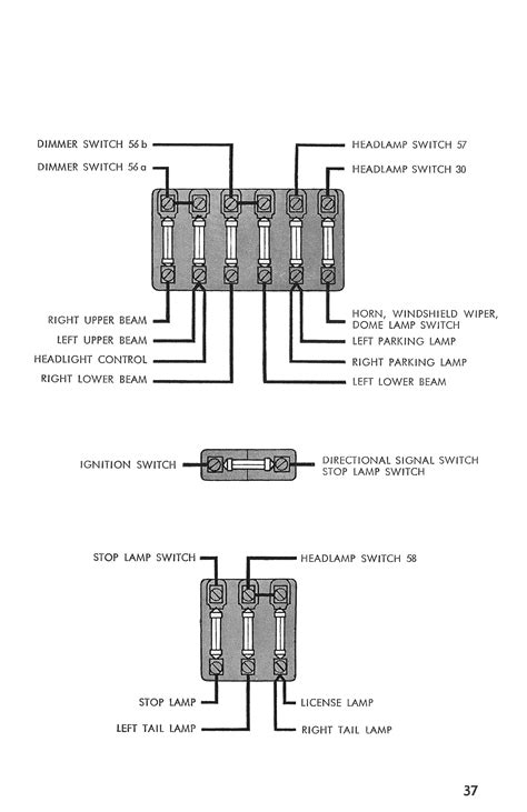 Dimmer Switch Wiring Diagram Pdf - Wiring Digital and Schematic