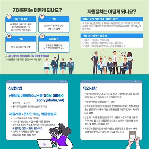 ﻿경기도 중소기업과 중장년을 잇다 경기도 일반기자단 경기도뉴스포털