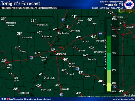 Weather Memphis Tn 20 Day Forecast - Hetty Laraine